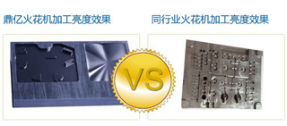 鼎億數(shù)控6年專注火花機(jī)研發(fā)、生產(chǎn)！